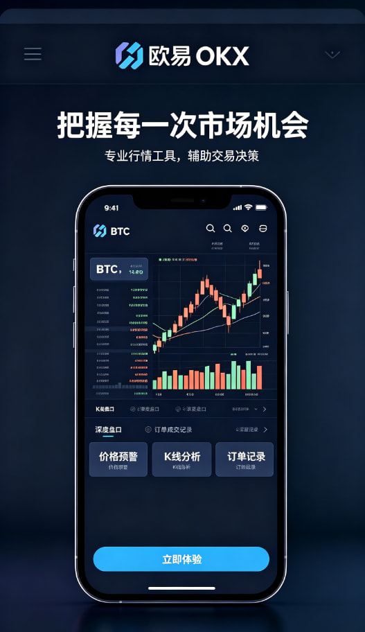欧交易所app安装交易界面